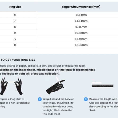 Ring Sizing Guide
